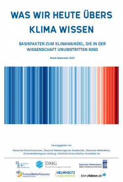 "Was Wir Heute übers Klima Wissen": Neues Faktenblatt Fasst Gesicherte ...